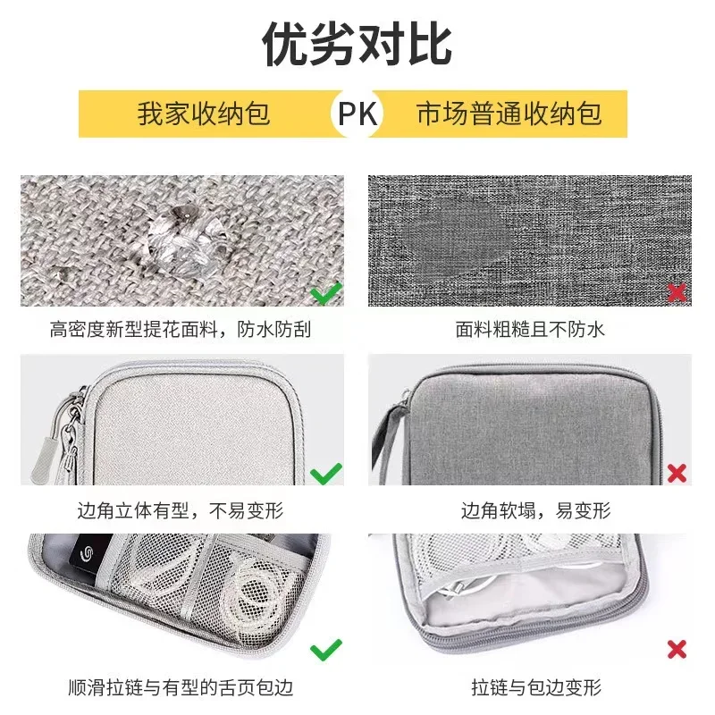 Сумка для хранения кабеля, пор – обзор и цена Electronics And Gadgets With A