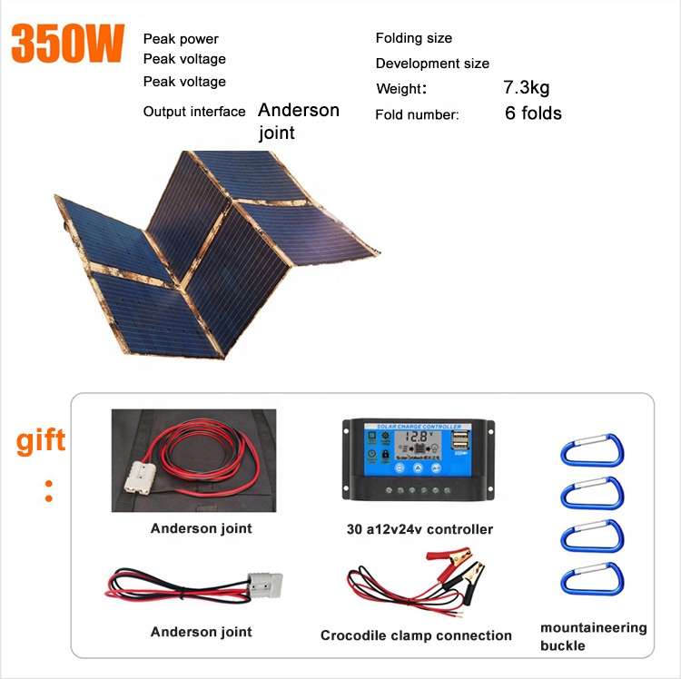 Гибкая монокристаллическая сол – обзор и цена Electronics & Gadgets Charging Gocable 8 In 1 Edc 100W Cable
